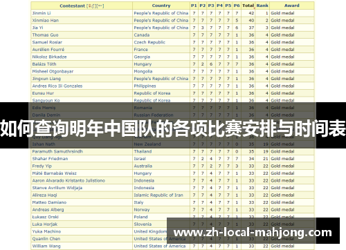 如何查询明年中国队的各项比赛安排与时间表