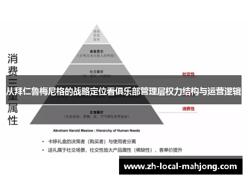 从拜仁鲁梅尼格的战略定位看俱乐部管理层权力结构与运营逻辑 从拜仁鲁梅尼格的战略定位看俱乐部管理层权力结构与运营逻辑