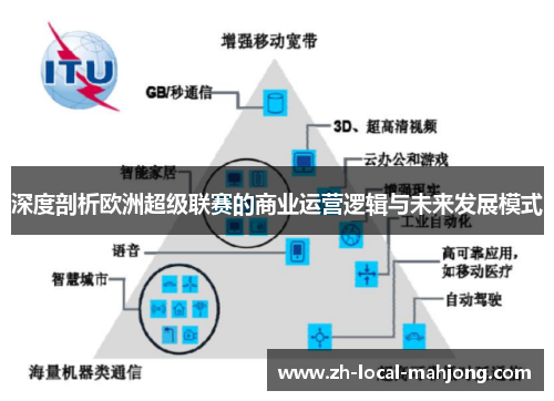 深度剖析欧洲超级联赛的商业运营逻辑与未来发展模式 深度剖析欧洲超级联赛的商业运营逻辑与未来发展模式