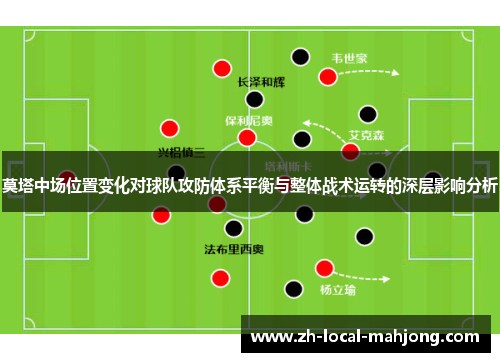 莫塔中场位置变化对球队攻防体系平衡与整体战术运转的深层影响分析