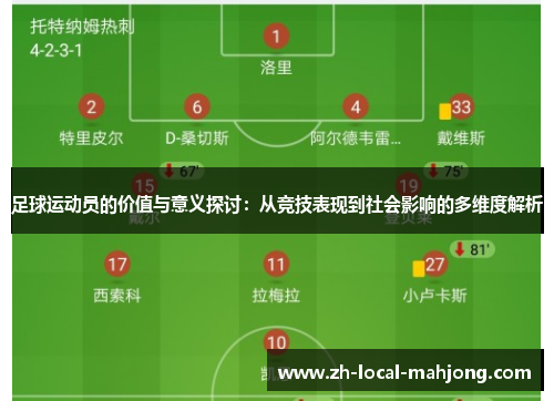 足球运动员的价值与意义探讨：从竞技表现到社会影响的多维度解析