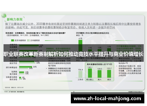 职业联赛改革新赛制解析如何推动竞技水平提升与商业价值增长 职业联赛改革新赛制解析如何推动竞技水平提升与商业价值增长