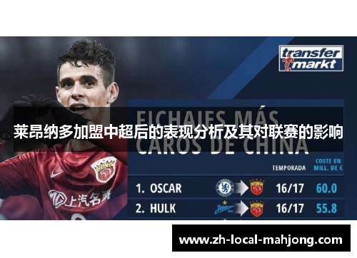 莱昂纳多加盟中超后的表现分析及其对联赛的影响 莱昂纳多加盟中超后的表现分析及其对联赛的影响