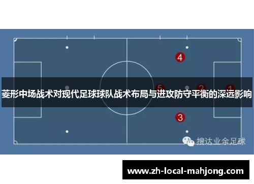 菱形中场战术对现代足球球队战术布局与进攻防守平衡的深远影响