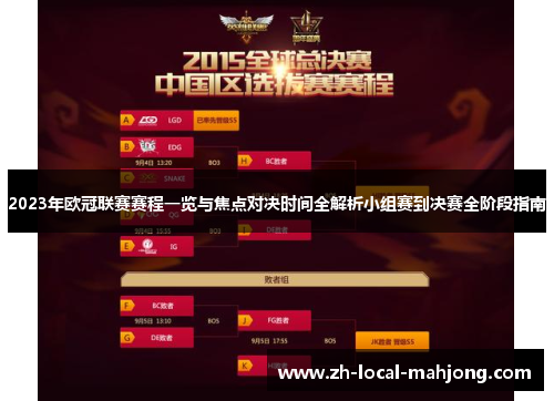 2023年欧冠联赛赛程一览与焦点对决时间全解析小组赛到决赛全阶段指南