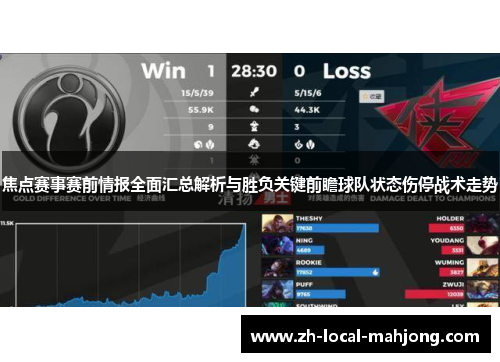 焦点赛事赛前情报全面汇总解析与胜负关键前瞻球队状态伤停战术走势 焦点赛事赛前情报全面汇总解析与胜负关键前瞻球队状态伤停战术走势