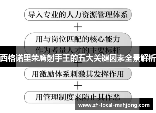 西格诺里荣膺射手王的五大关键因素全景解析 西格诺里荣膺射手王的五大关键因素全景解析