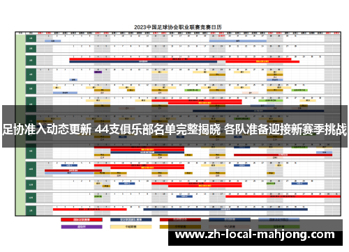 足协准入动态更新 44支俱乐部名单完整揭晓 各队准备迎接新赛季挑战