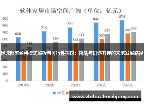 足球部落盈利模式解析与可行性探讨：挑战与机遇并存的未来发展路径