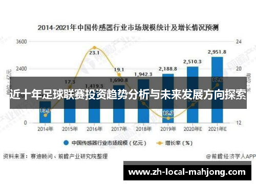 近十年足球联赛投资趋势分析与未来发展方向探索