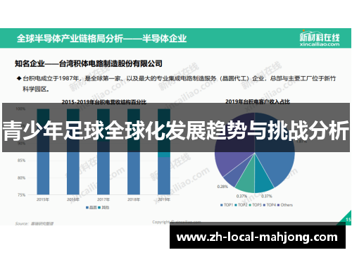 青少年足球全球化发展趋势与挑战分析 青少年足球全球化发展趋势与挑战分析